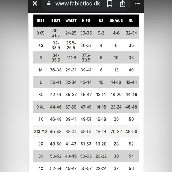 Fabletics Belle High-Impact Sports Bra navy blue Size 4X - Picture 16 of 16